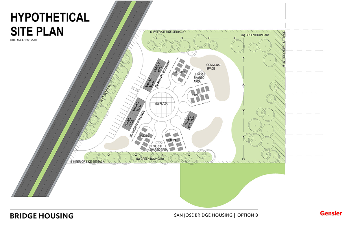 Bridge Housing Community - Architect Magazine
