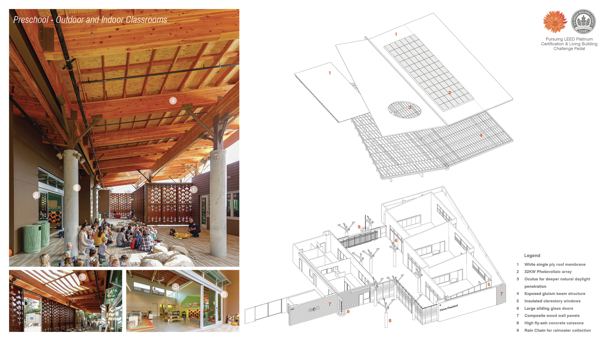 Environmental Nature Center and Preschool - Architect Magazine