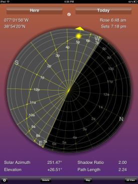 Compass view, showing solar path.