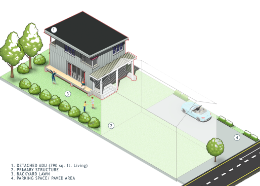 3D Illustration