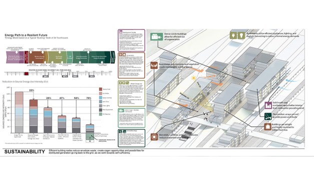 Sustainability+diagram.