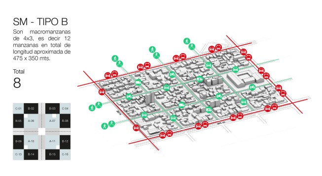 SUPERBLOCK