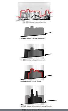 Situation+analysis-Problem+statment