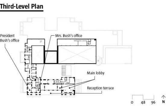 Third Level Plan.