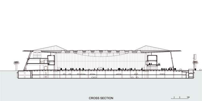Section