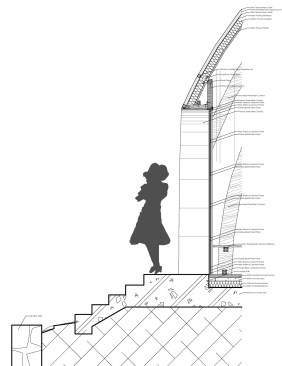 Construction Detail