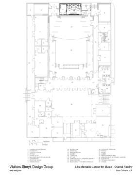 Overall Facility Plan