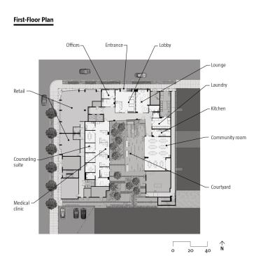 First-Floor Plan