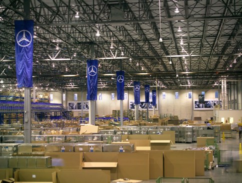 Mercedes-Benz distribution