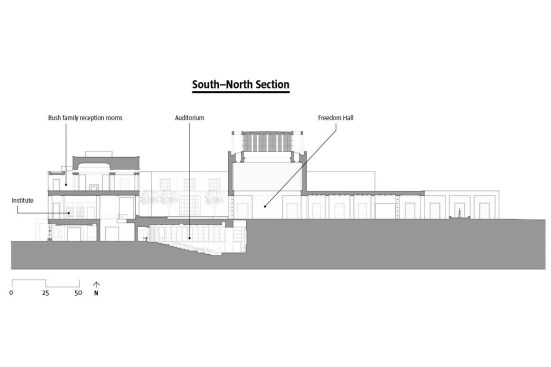 South-North Section.