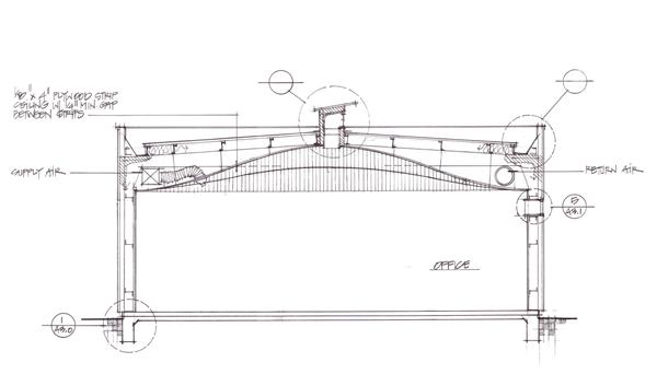 The ceiling curves around the existing structure and new mechanical systems.