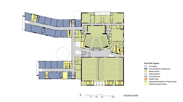 Second-floor plan