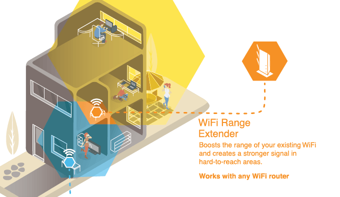 Mywifiext Setup | mywifiext | Netgear extender setup | New extender setup