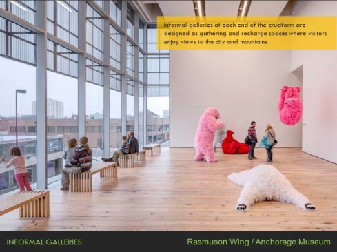 Informal Gallery