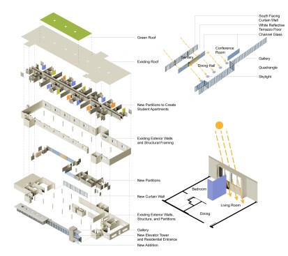 Exploded Axonometric