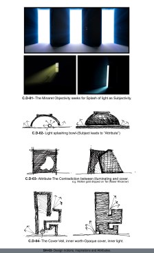 Design+notions%2c+inspirations+and+attributes