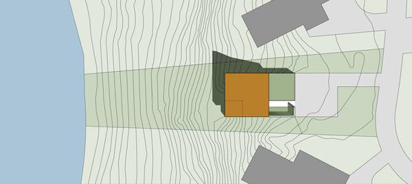 Site+Plans
