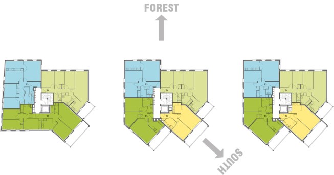 Plan-type