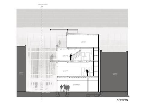 Section. 