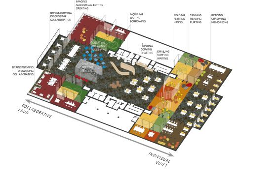 Axonometric.