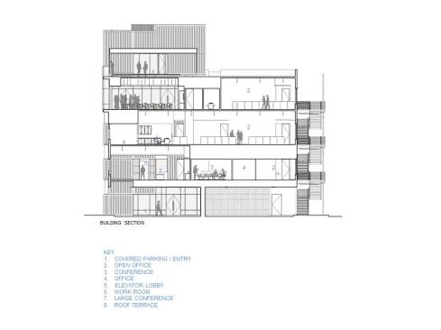 Section