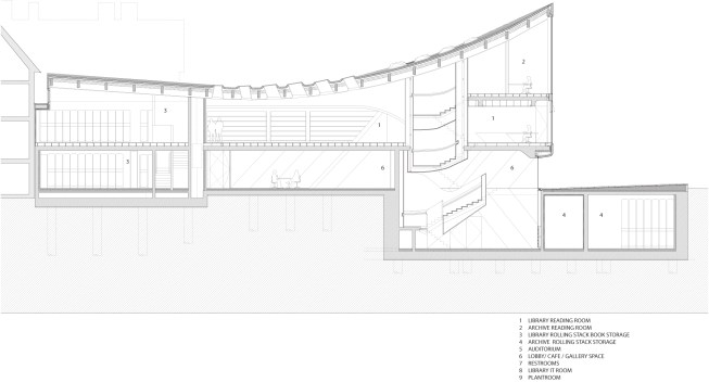 Section AA.