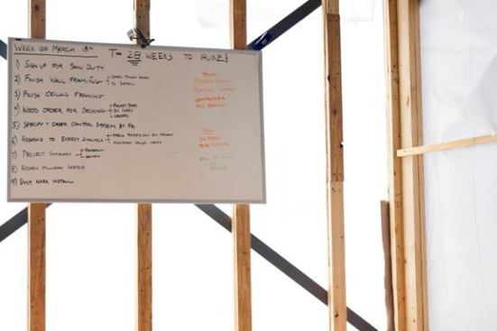 Project schedule.