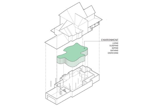 Concept diagram