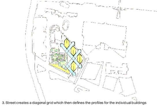 Street creates a diagonal grid which then defines the profiles for the individual buildings.