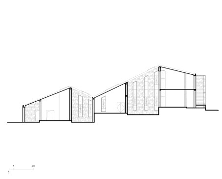 Section