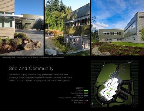 Site and Community