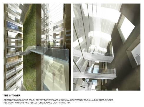 Green atria