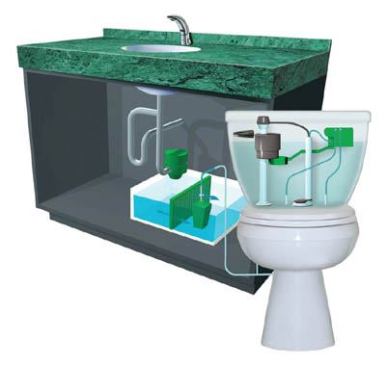 Sloan Valve Co.'s AQUS Greywater System reclaims greywater from bathroom drains and reuses it in toilets. The system funnels water down lavatory sinks and routes it through to a sanitizing device that disinfects and filters the water, which then goes to a storage reservoir under the sink. It is appropriate for hotels, schools, commercial buildings, government structures and multifamily complexes. (800) 982-5839 / www.sloanvalve.com CIRCLE NO. 92; ecostructure.hotims.com