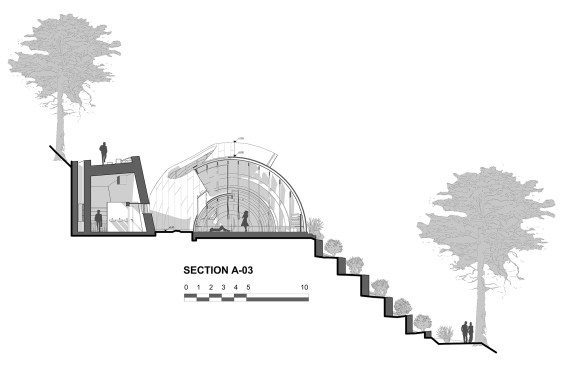 Section A03