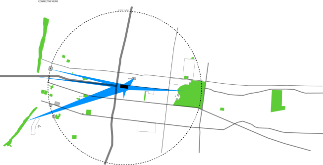 Connectivity Diagram ( Views)