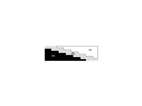 ArtA+-+Art+Cluster+Arnhem+diagram