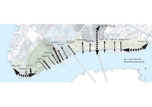 The+East+River+project+seeks+to+re-establish+broken+connections+and+reinforce+existing+ones+from+city+streets+to+the+waterfront.