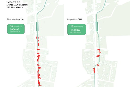Route implementation impact study.