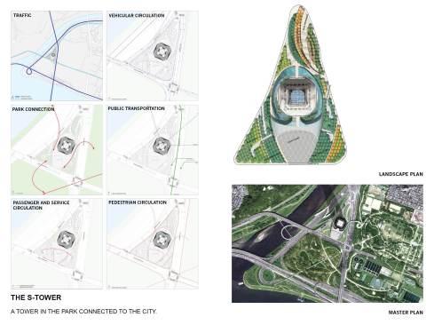 Circulation diagrams and site plans