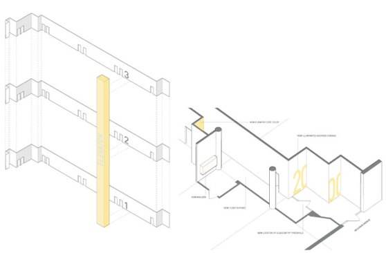 Wayfinding strategy concept