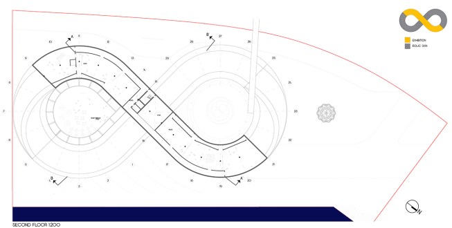 plan level 2