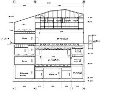Section