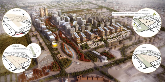 Kayseri Sahabiye Urban Design 