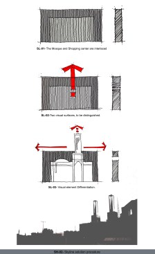 Skyline+solution+procedure+