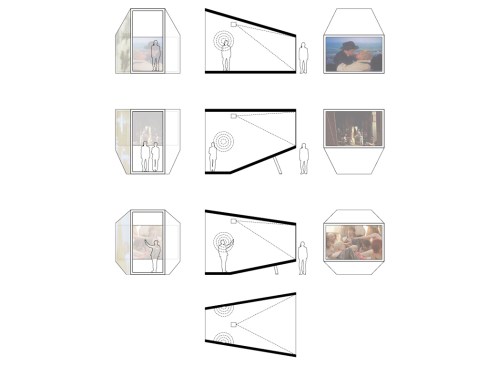 Elevations of individual projections