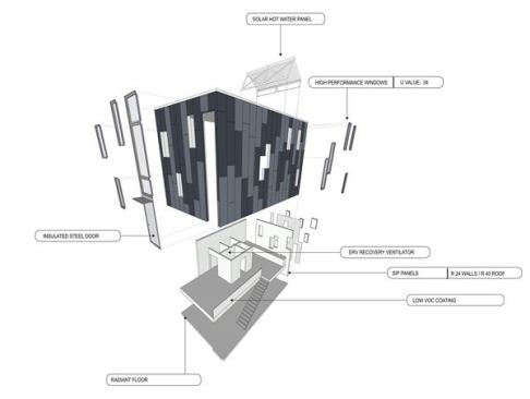 2013+RADA+%2f+Renovation+%2f+Grand+Award%3a+100K+Houses%2c+Philadelphia+%2f+Interface+Studio+Architects