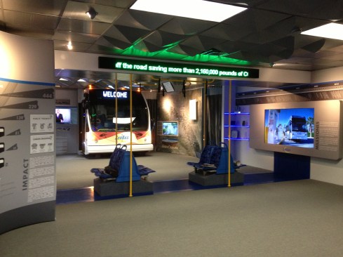Overview of room