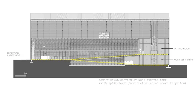 Section.
