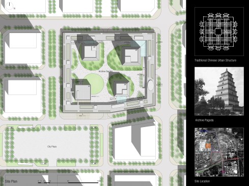 Site plan and design influences