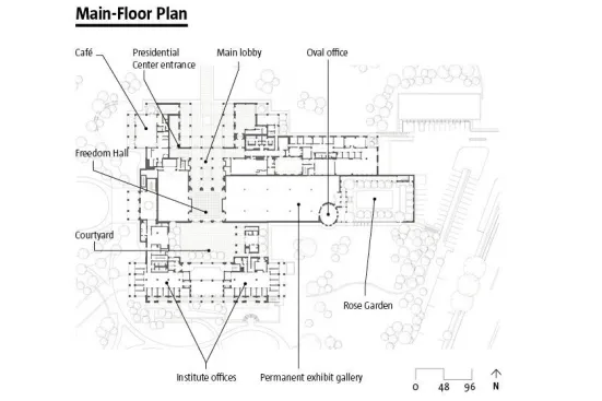 Main Floor Plan.